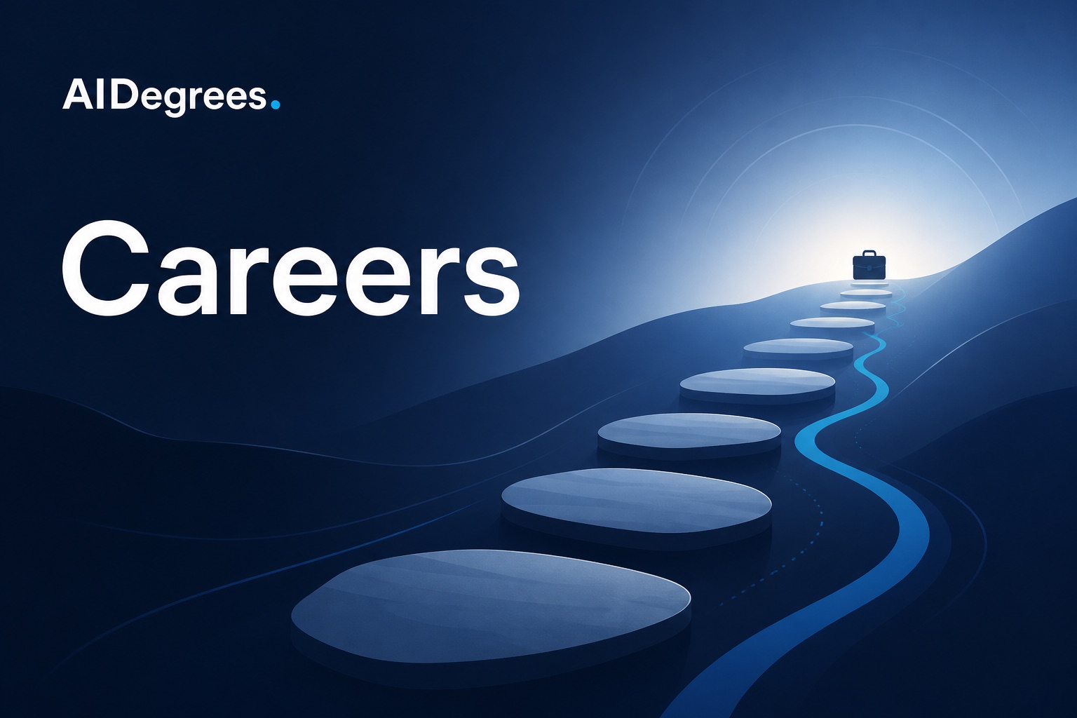 AIDegrees careers hub — navy banner with ascending stepping stones toward a cyan horizon
